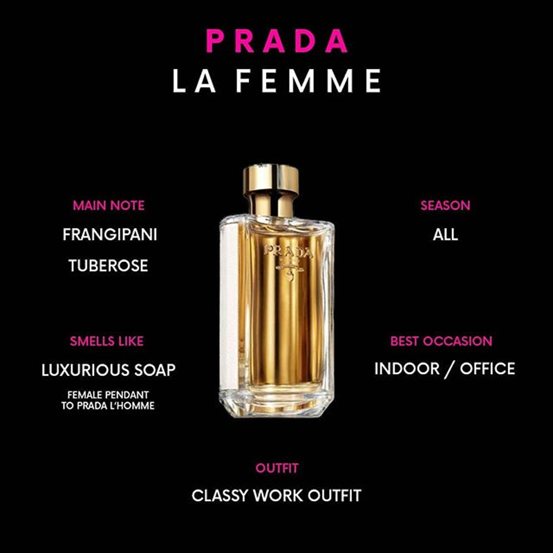 Prada, Prada La Femme, Prada La Femme review, Prada La Femme ราคา, Prada La Femme รีวิว, Prada La Femme Eau De Parfum, Prada La Femme EDP, Prada La Femme Eau De Parfum 9ml, Prada La Femme ทดลอง, น้ำหอม Prada ของแท้