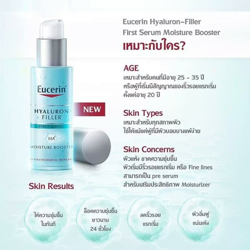 Eucerine Hyaluron-Filler Moisture Booster Ultra Light มอบและล็อคความชุ่มชื้นให้ผิวได้ยาวนานถึง 24 ชม. ประกอบด้วยไฮยาลูรอนิก แอซิดเข้มข้นถึง 3 เท่า และกลีเซอรีน ซึ่งเป็นสารสำคัญที่ผิวสร้างขึ้นตามธรรมชาติเพื่อคงความชุ่มชื้น