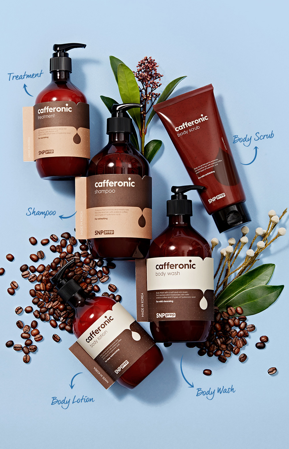 SNP PREP Cafferonic Body Scrub 180ml สครับเมล็ดกาแฟและน้ำมันออแกนิค ช่วยขจัดเซลล์ผิวที่ตายแล้ว ลดริ้วรอยของผิวพรรณและลด เซลลูไลท์ รอยแตกลายต่างๆ