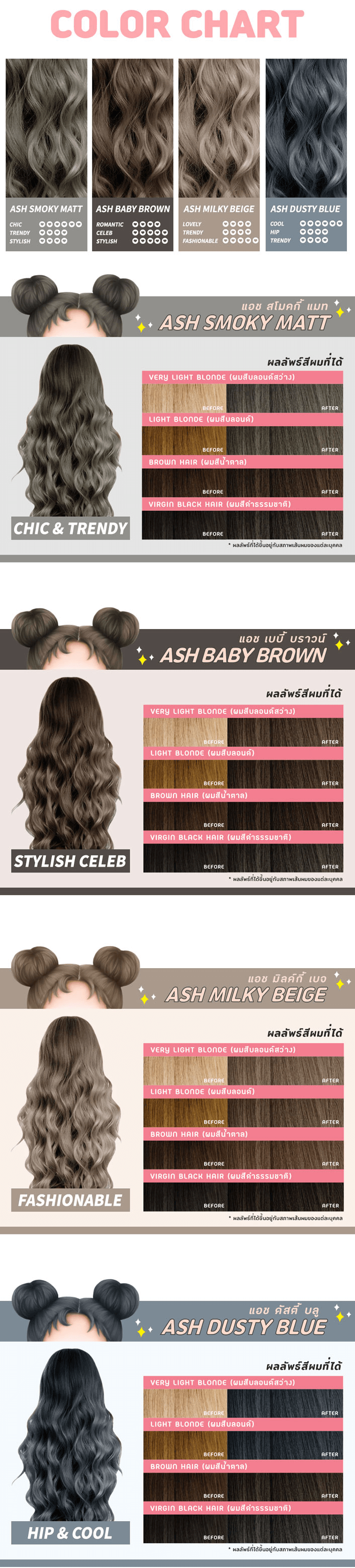 freshful,freshful Crush Hair Color,Crush Hair Color Ash Milktea Beige,freshful Crush Hair Color pantip,freshful Crush Hair Color jeban,freshful Crush Hair Color ราคา,freshful Crush Hair Color รีวิว