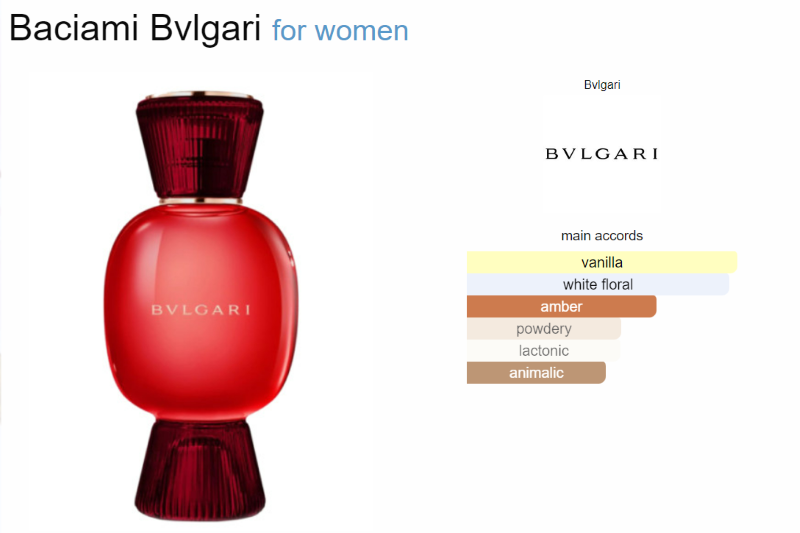 Bvlgari Allegra Baciami edp 10 ml , Bvlgari , น้ำหอม Bvlgari , Bvlgari รีวิว , Bvlgari  ราคา , Bvlgari Allegra Baciami edp  , Bvlgari Allegra Baciami edp  หอมไหม